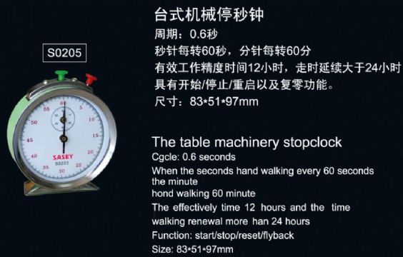 點擊查看詳細信息<br>標題：SO205臺式機械停秒鐘 閱讀次數(shù)：2161